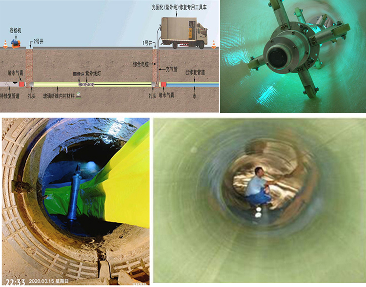 椰林镇UV-CIPP内衬修复